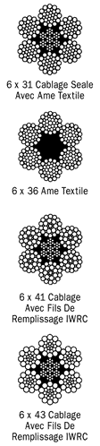 6 x 37 x sections