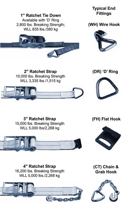 Ratchet Tie Downs