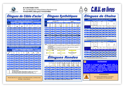 CMU en lives